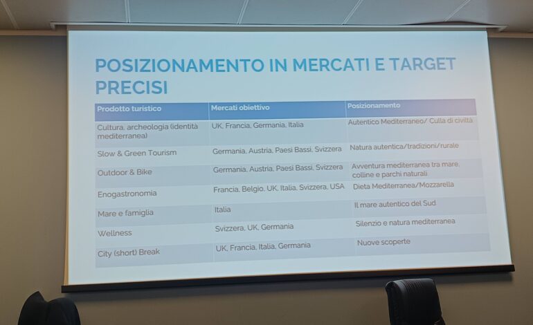 Salerno e Cilento, Esposito: “è il tempo della strategia”